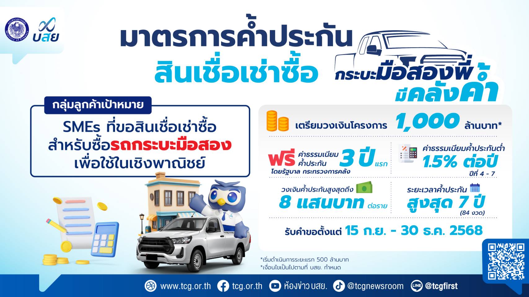 บสย.