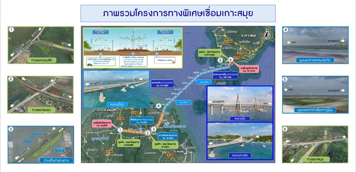 โครงการสะพานสมุย