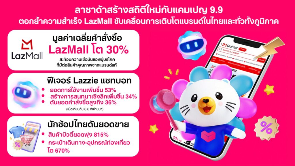 Lazada 9.9
