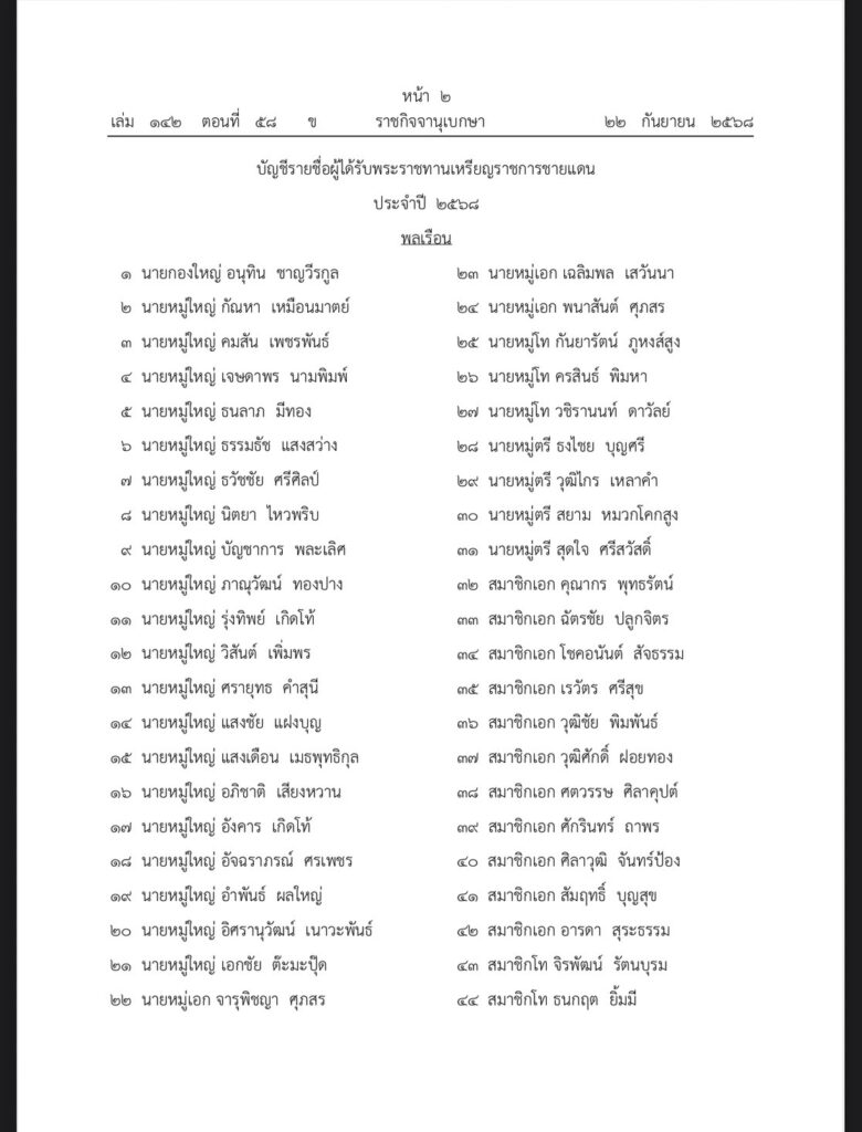 โปรดเกล้าฯ พระราชทานเหรียญราชการชายแดน ‘อนุทิน‘
