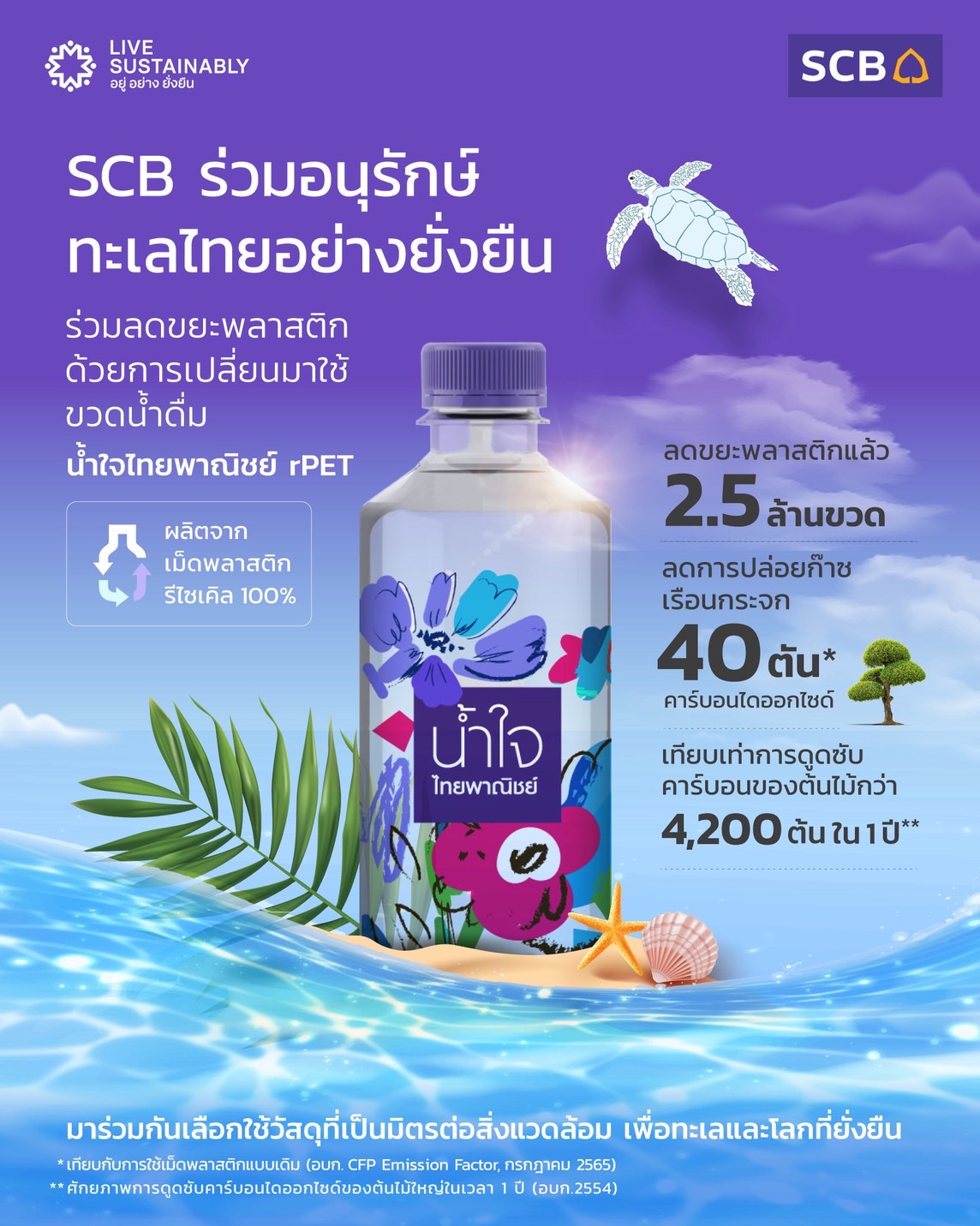 ไทยพาณิชย์ อนุรักษ์ทะเลไทยยั่งยืน 
