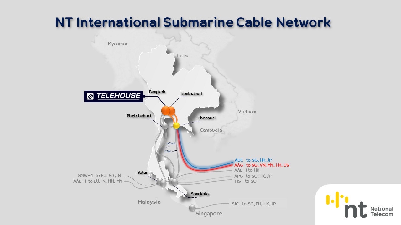 NT-Telehouse เชื่อมเคเบิลใต้ทะเล ADC-AAG สู่กลางกรุงเทพฯ