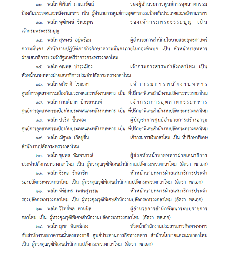 โปรดเกล้าฯให้นายทหารรับราชการ