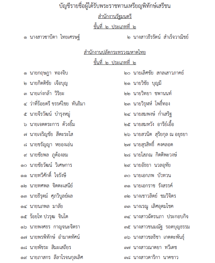 โปรดเกล้าฯ พระราชทาน เหรียญพิทักษ์เสรีชน