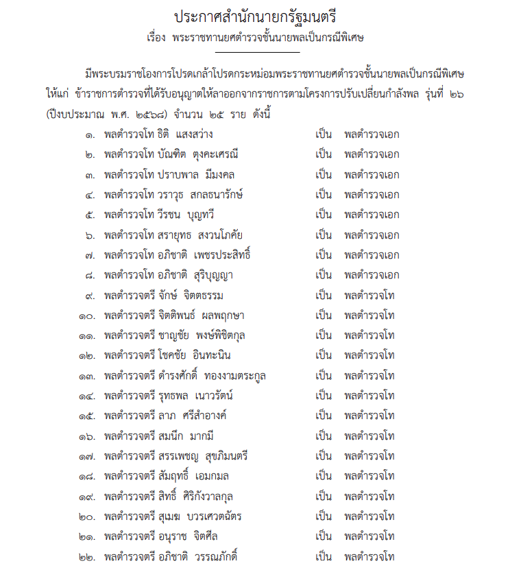 โปรดเกล้าฯ พระราชทานยศตำรวจชั้นนายพลเป็นกรณีพิเศษ
