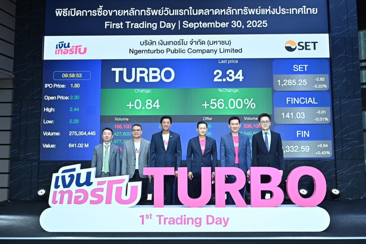 TURBO เทรดวันแรกบวกแรง 53.33% ที่ 2.30 บาท