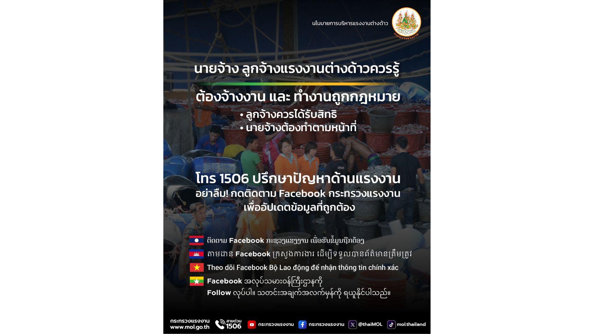 สิทธิและหน้าที่แรงงานต่างด้าวในประเทศไทย