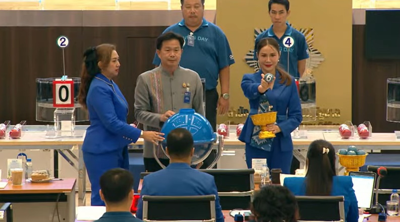 ตรวจหวยวันนี้ งวด 16 ตุลาคม 2568