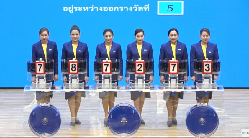 เจ้าหน้าที่ออกรางวัล หวยงวด 1 ตุลาคม 2568 จากสำนักงานสลากกินแบ่งรัฐบาล