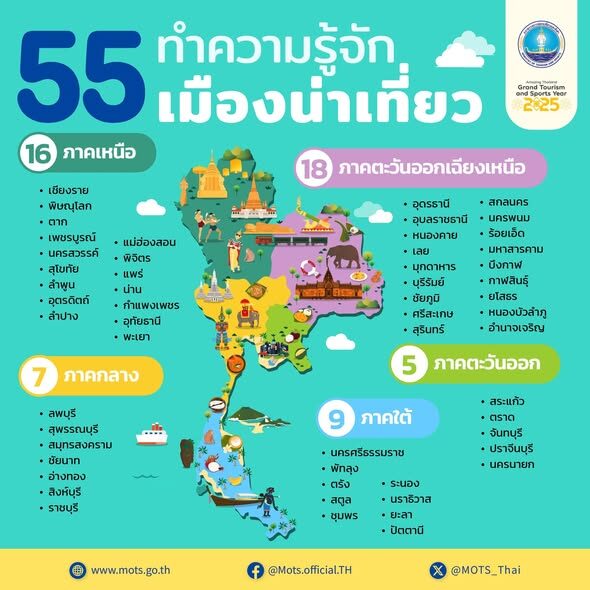 โครงการ “เที่ยวดี มีคืน 2568”