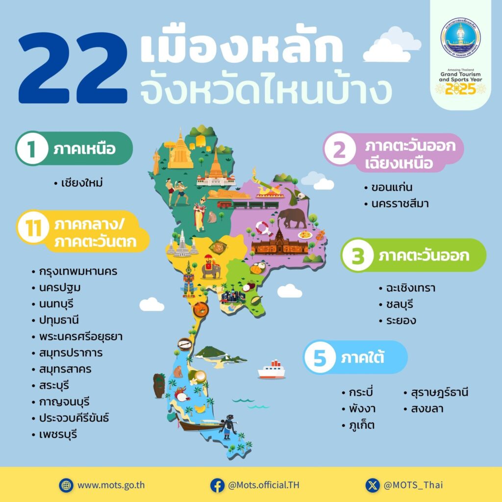 โครงการ “เที่ยวดี มีคืน 2568”