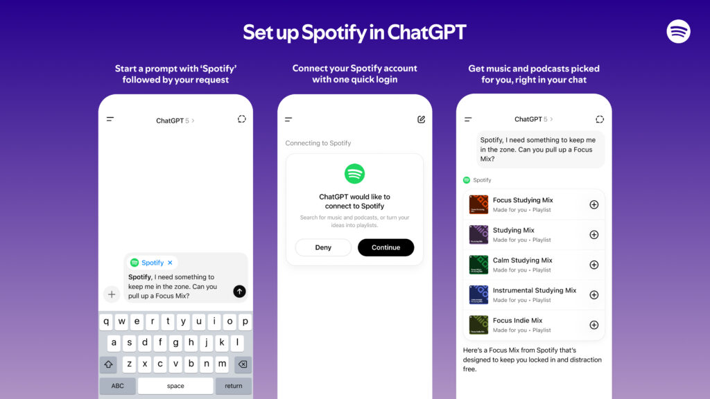 Spotify x ChatGPT