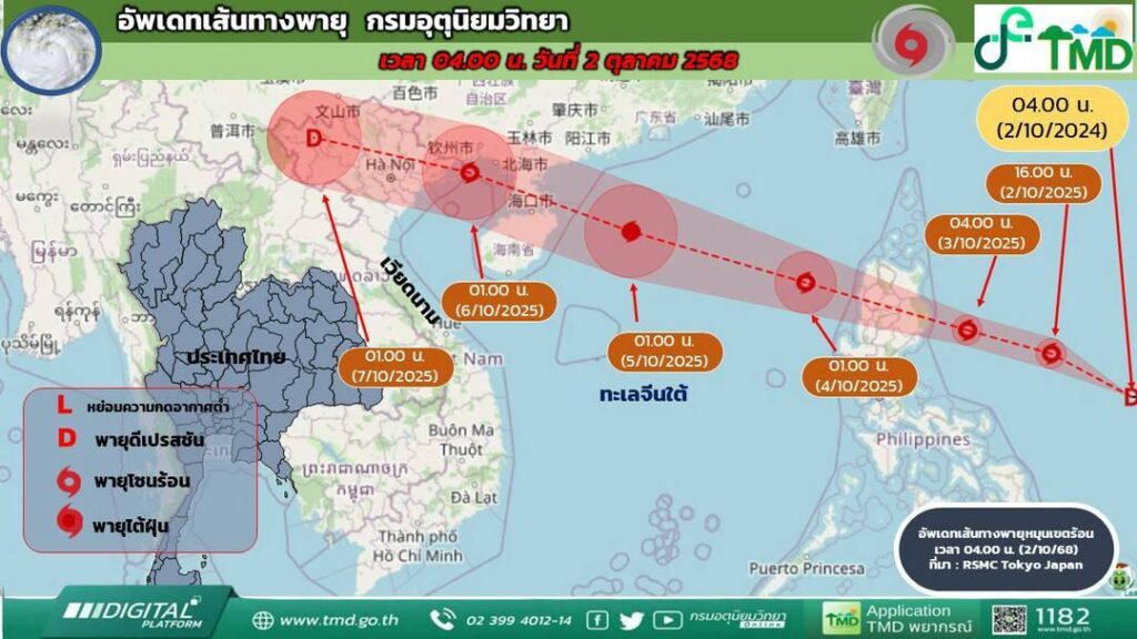 กรมอุตุฯ อัพเดตเส้นทางพายุดีเปรสชันลูกใหม่