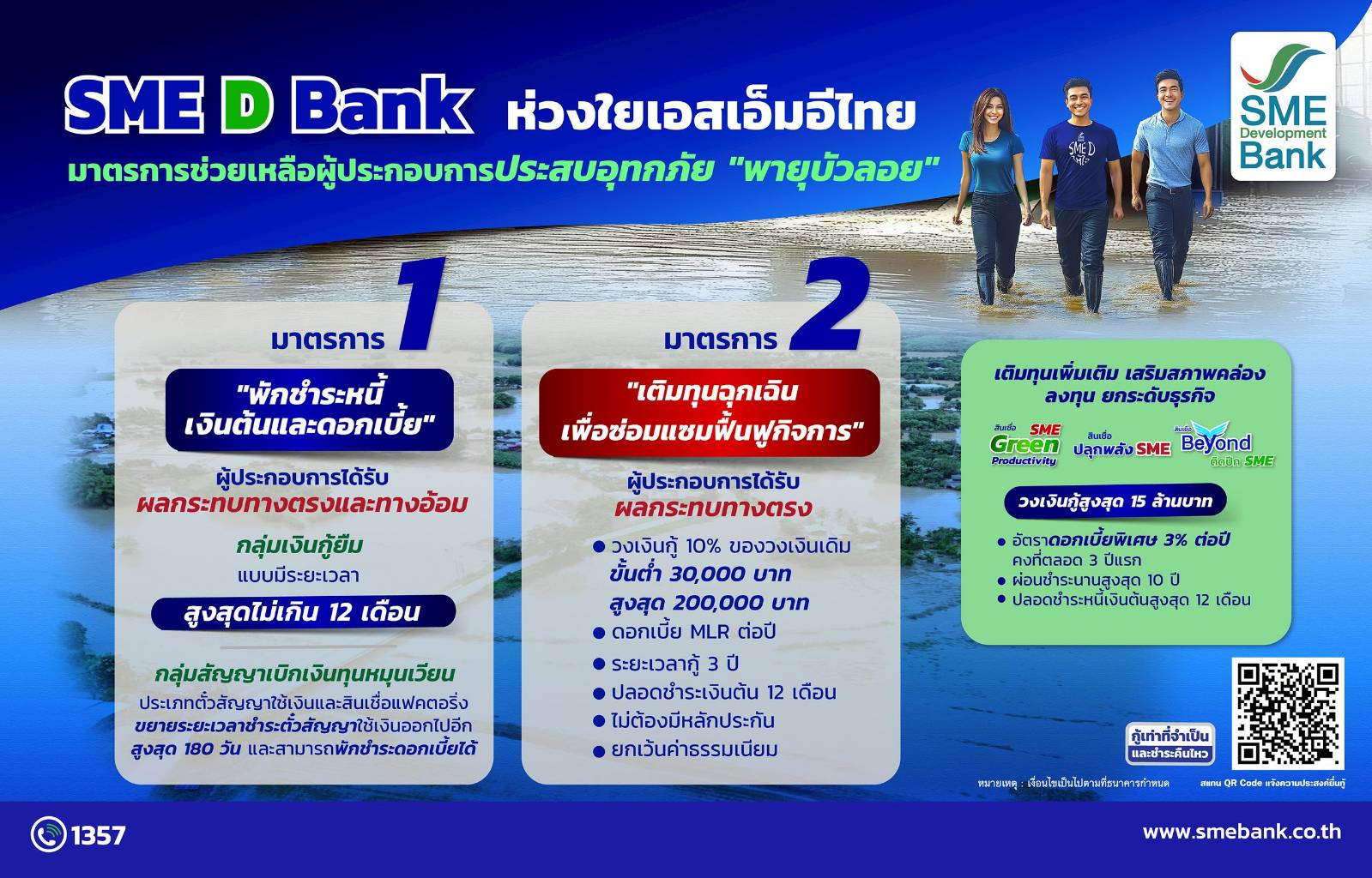 SME D Bank