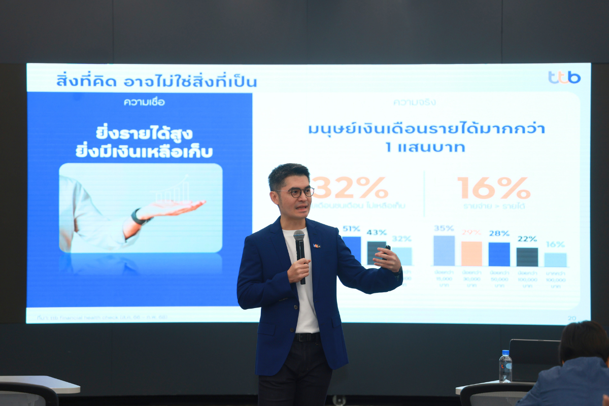 ทีทีบีเปิด Insight มนุษย์เงินเดือน ชี้รายได้เกินแสน 32% ใช้ชีวิตเดือนชนเดือน