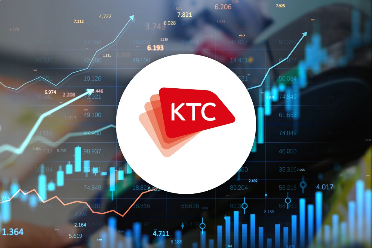 KTC กำไร 9 เดือน ปี’68 โกย 5.7 พันล้าน คุมหนี้เสียในกรอบ