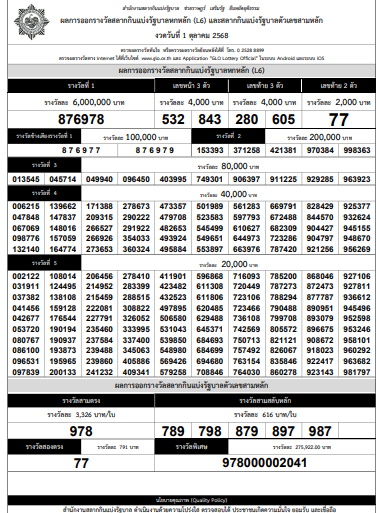 ตรวจหวยวันนี้ หวย ใบตรวจหวย งวด 1 ตุลาคม 2568