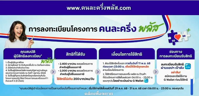 คนละครึ่งพลัส การลงทะเบียนโครงการ