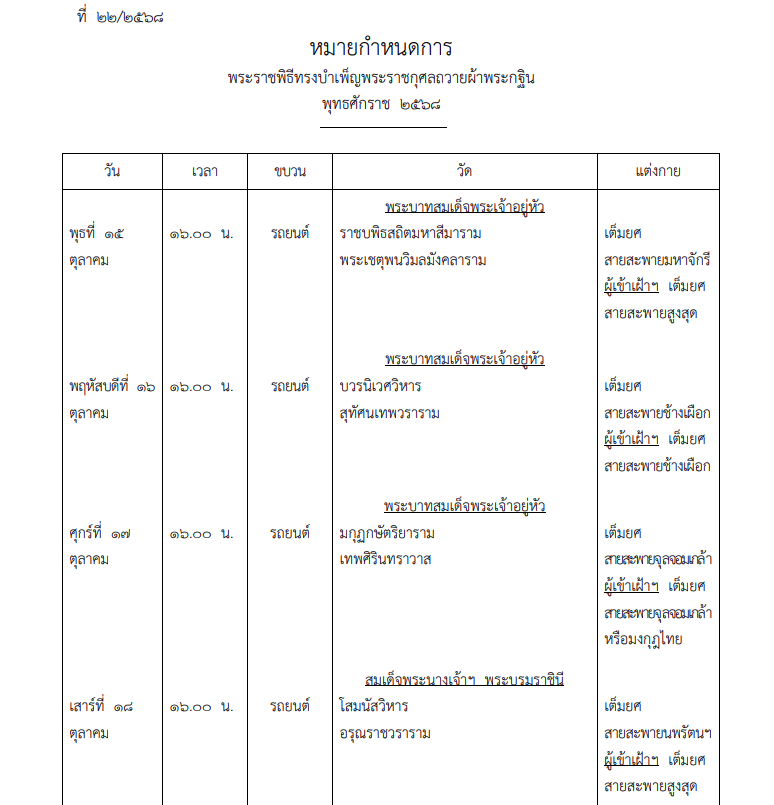หมายกำหนดการ พระราชพิธีทรงบำเพ็ญพระราชกุศลถวายผ้าพระกฐิน 2568