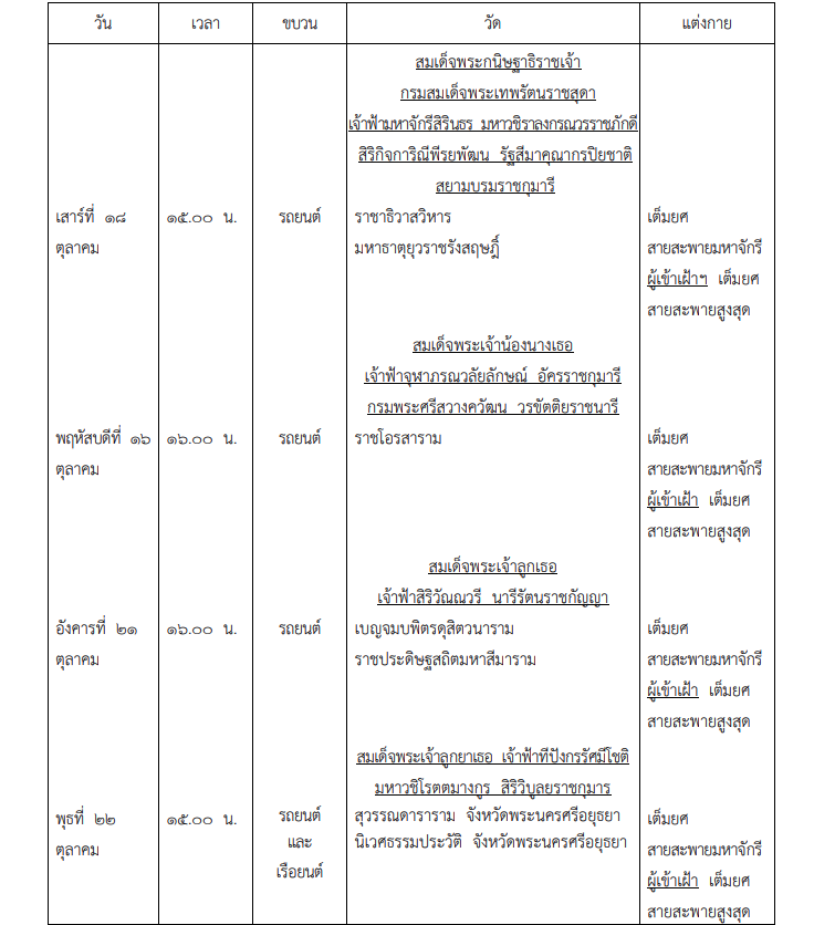 หมายกำหนดการ พระราชพิธีทรงบำเพ็ญพระราชกุศลถวายผ้าพระกฐิน 2568