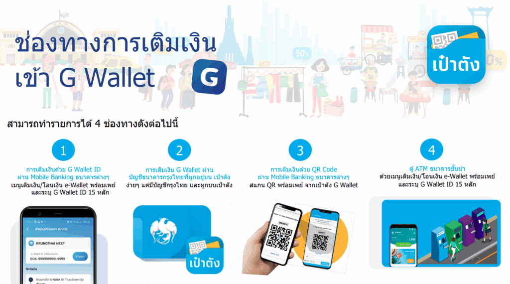 G-Wallet ช่องทางโอนเงินผ่านเป๋าตัง 