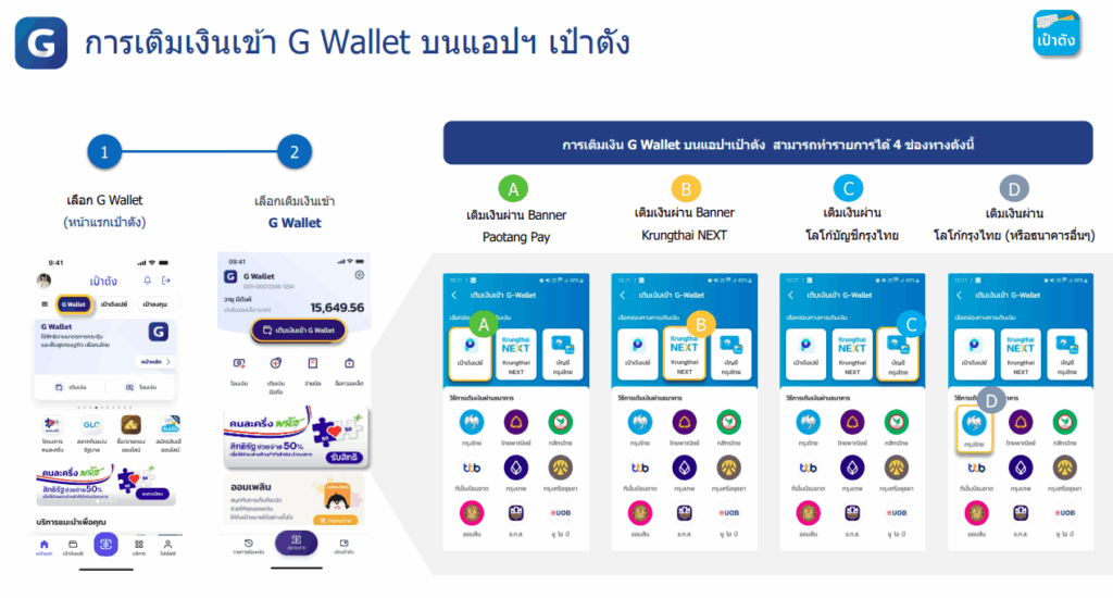 G-Wallet ช่องทางโอนเงินผ่านเป๋าตัง