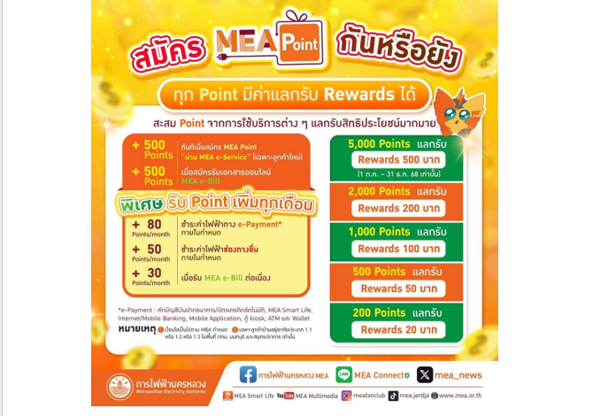 MEA Point ทุก Point มีค่า แลกรับ Rewards ได้