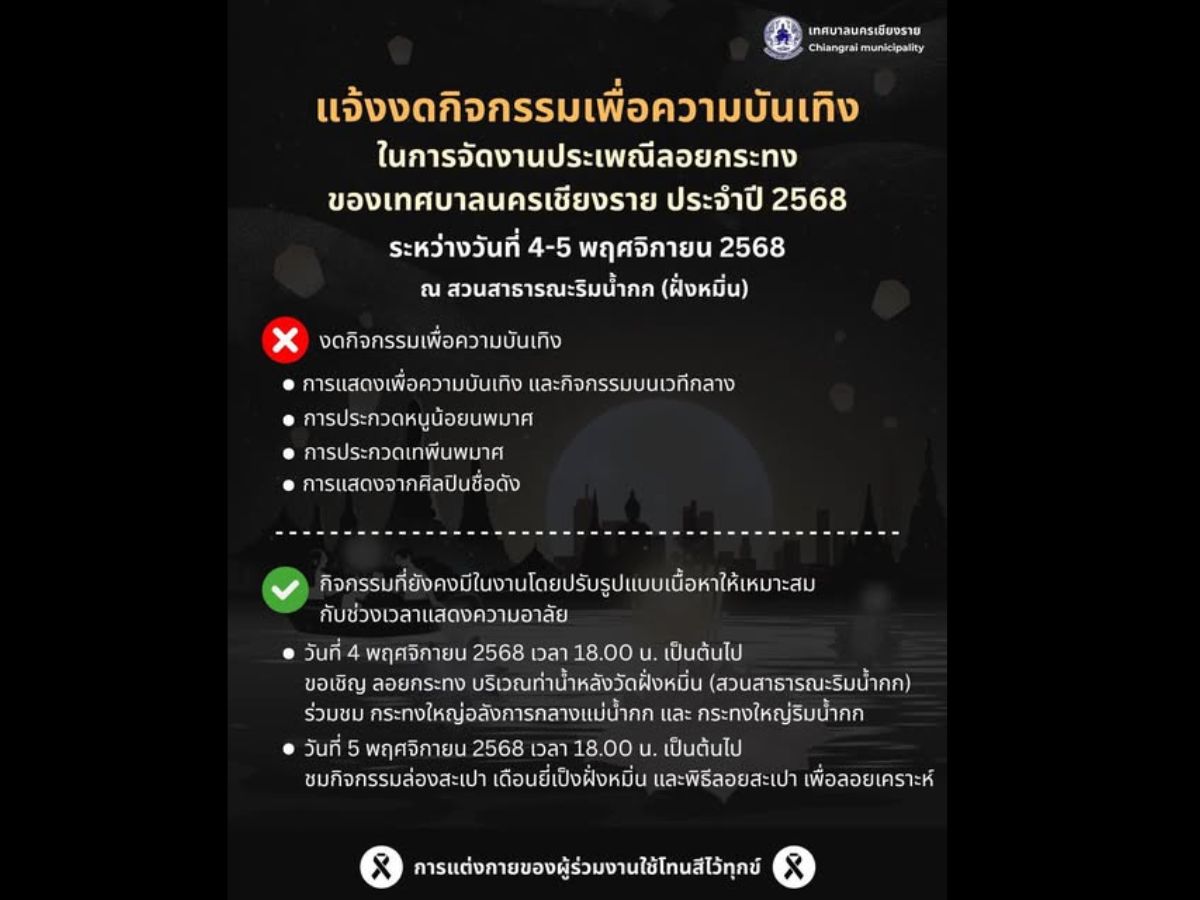 เทศบาลนครเชียงราย งดเวทีประกวด-ดนตรี ในงานลอยกระทง 4-5 พ.ย.นี้