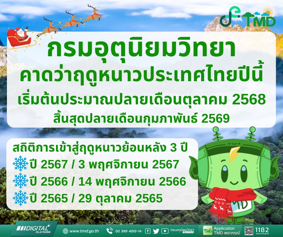 ฤดูหนาว 2568