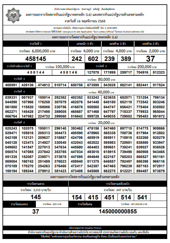 ใบตรวจหวย งวด 16 พฤศจิกายน 2568