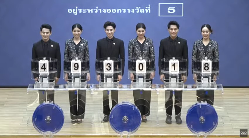 ตรวจหวยวันนี้-ผู้ช่วยหมุนการออกรางวัลงวด 16 พ.ย.2568 จากธ.ก.ส.