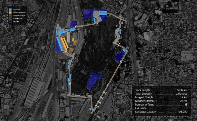 แบบสนาม F1 ในไทย