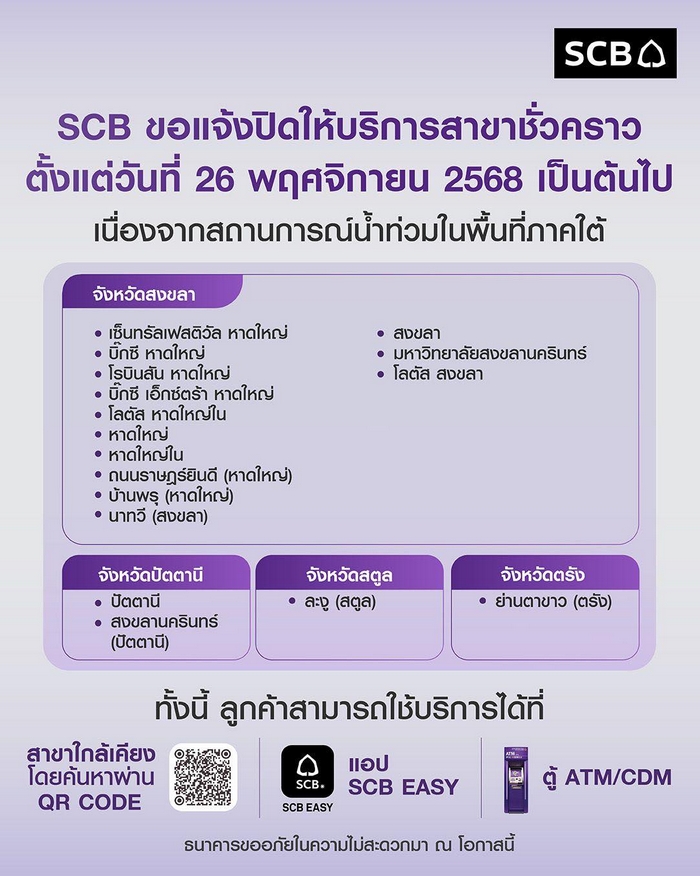 ไทยพาณิชย์
