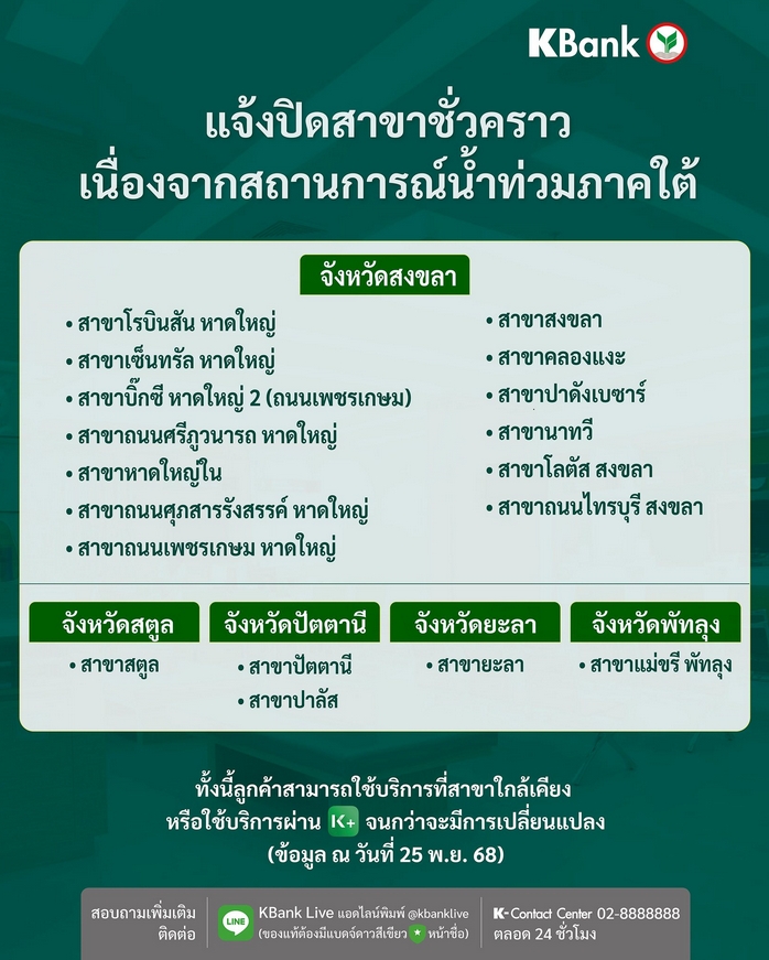 กสิกรไทย