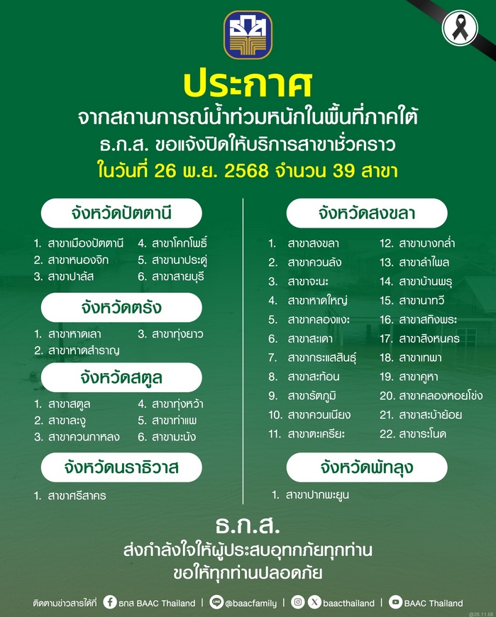 ธ.ก.ส.