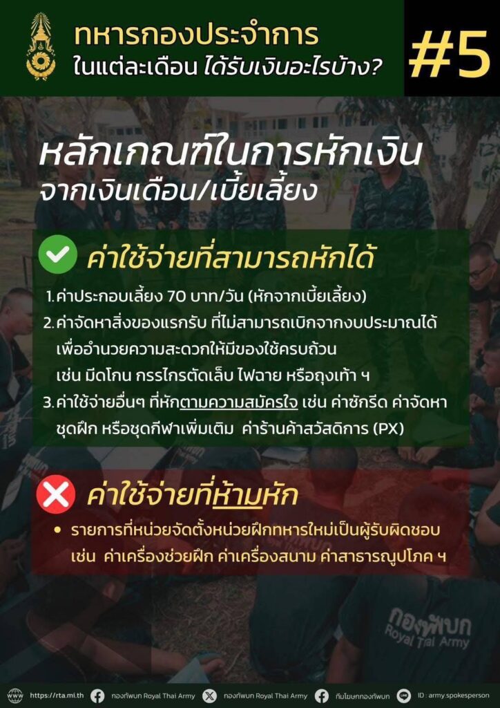เปิดรายละเอียดเงินเดือน-เบี้ยเลี้ยง ‘ทหารเกณฑ์’