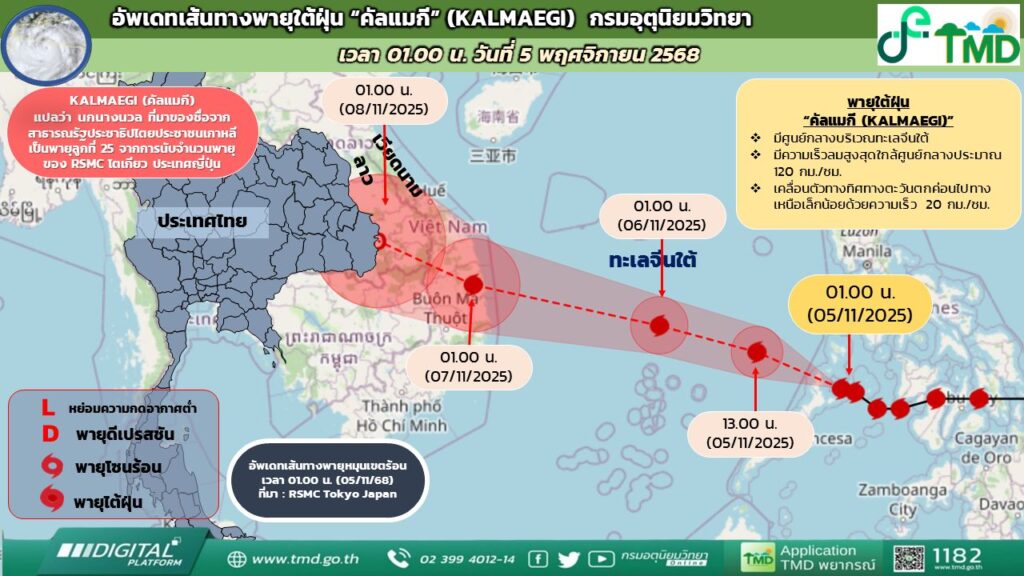 กรมอุตุฯ-อัพเดตเส้นทางพายุคัลแมกี