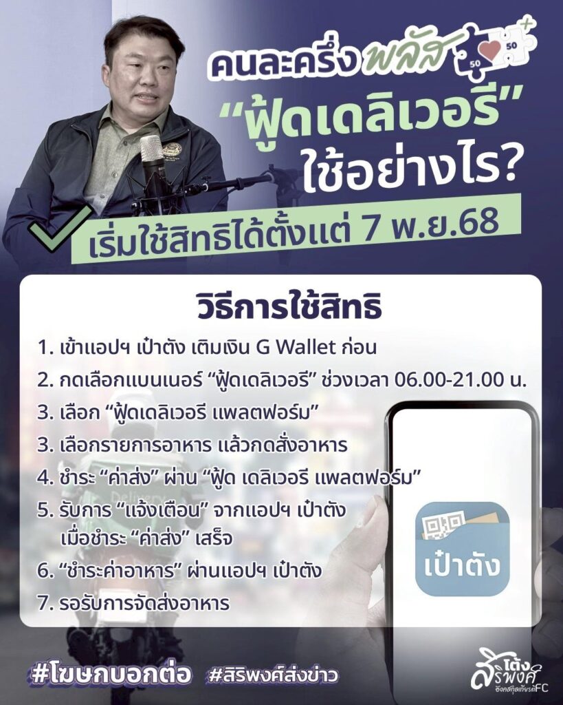วิธีสั่งอาหารเดลิเวอรีผ่าน “เป๋าตัง” ใช้สิทธิ “คนละครึ่งพลัส”