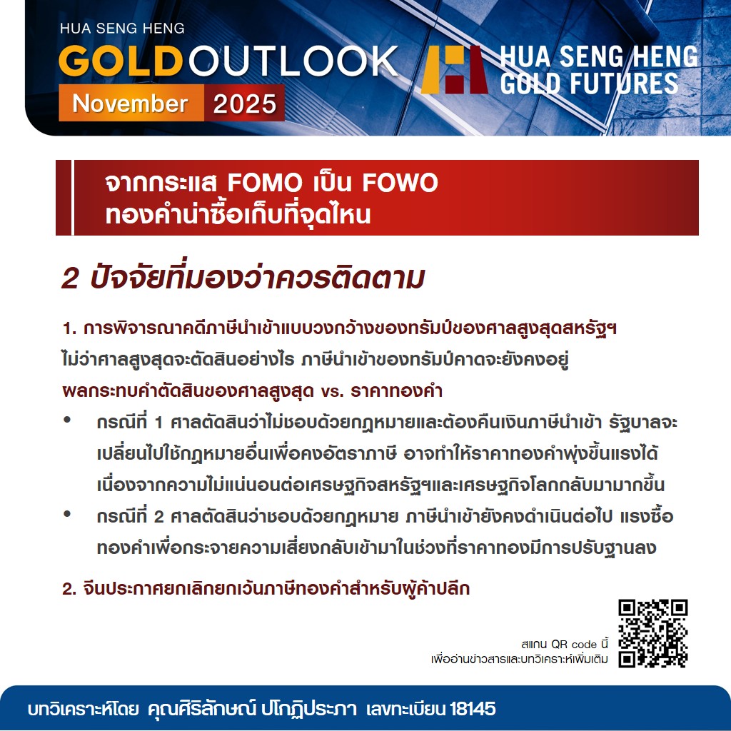 ราคาทองวันนี้ฮั่วเซ่งเฮง ออกบทวิเคราะห์ GOLD OUTLOOK
