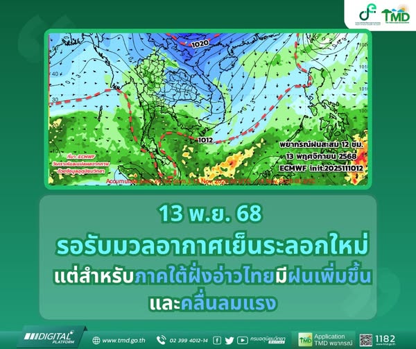 กรมอุตุฯ : มวลอากาศเย็นระลอกใหม่
