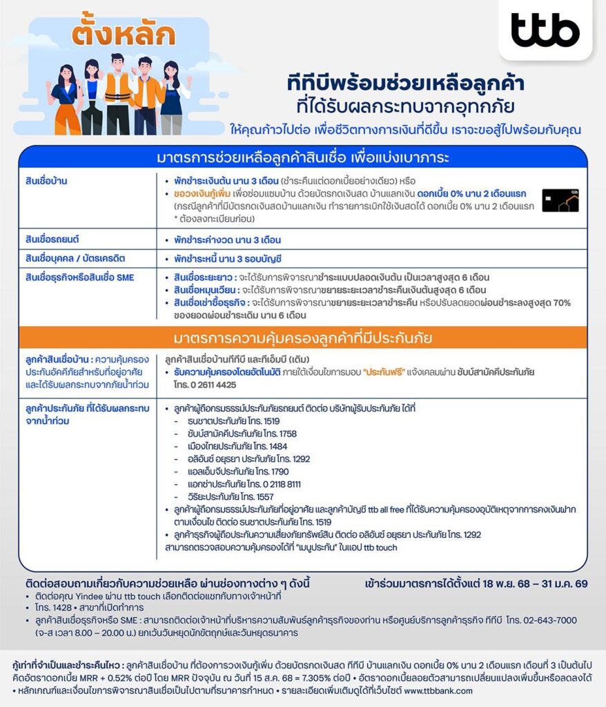 ทีทีบีออกมาตรการ “ตั้งหลัก” ช่วยทุกกลุ่มจากน้ำท่วมหลายจังหวัด