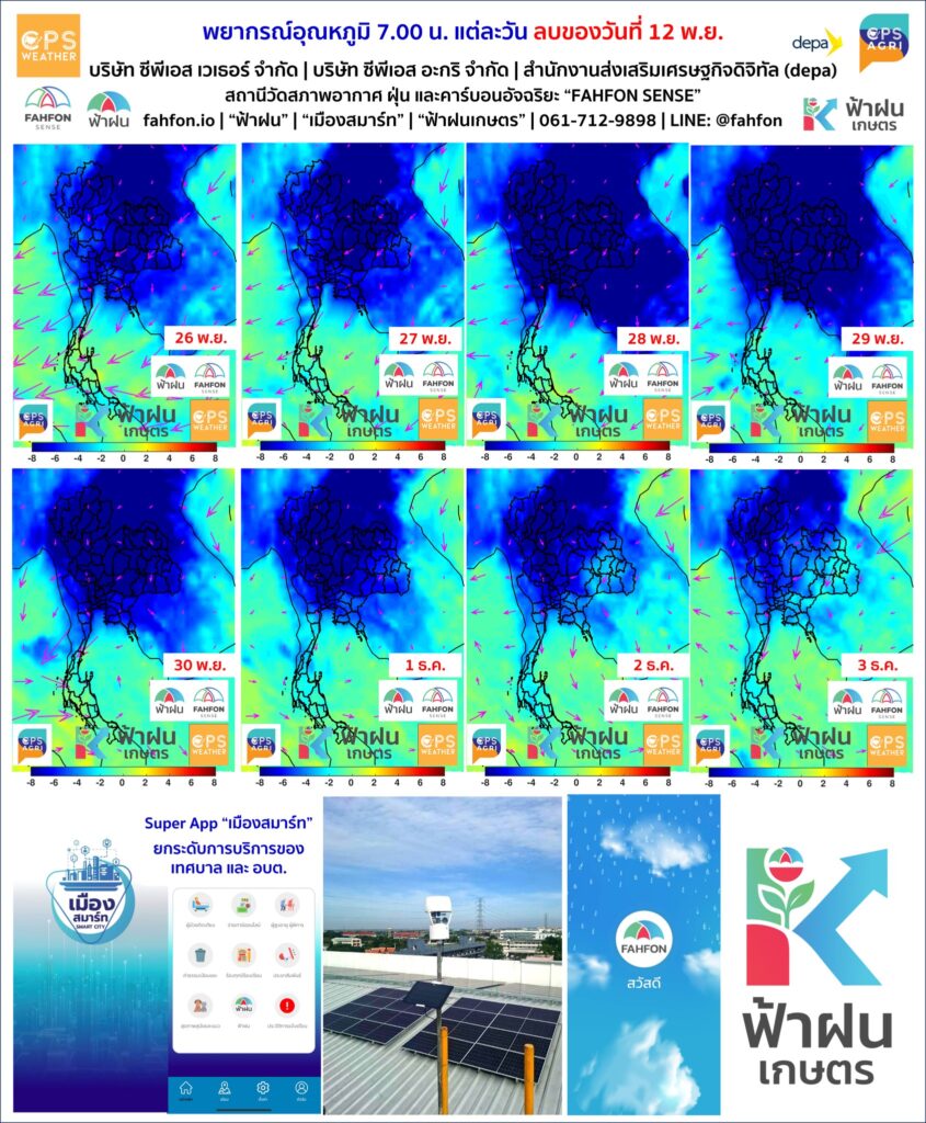 พยากรณ์อากาศเย็นถึงหนาวเย็นวันที่ 26 พฤศจิกายน-3 ธันวาคม2568