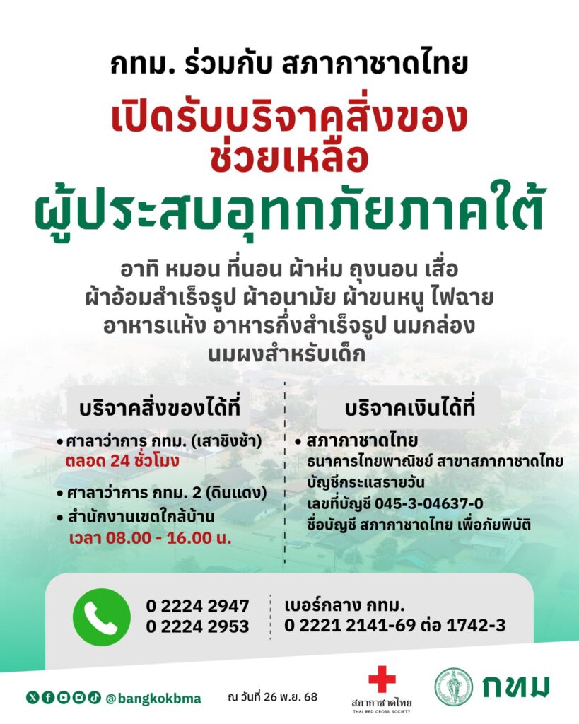 รวมช่องทางบริจาคช่วยน้ำท่วมใต้ ภาครัฐ-เอกชนเปิดรับทั่วประเทศ