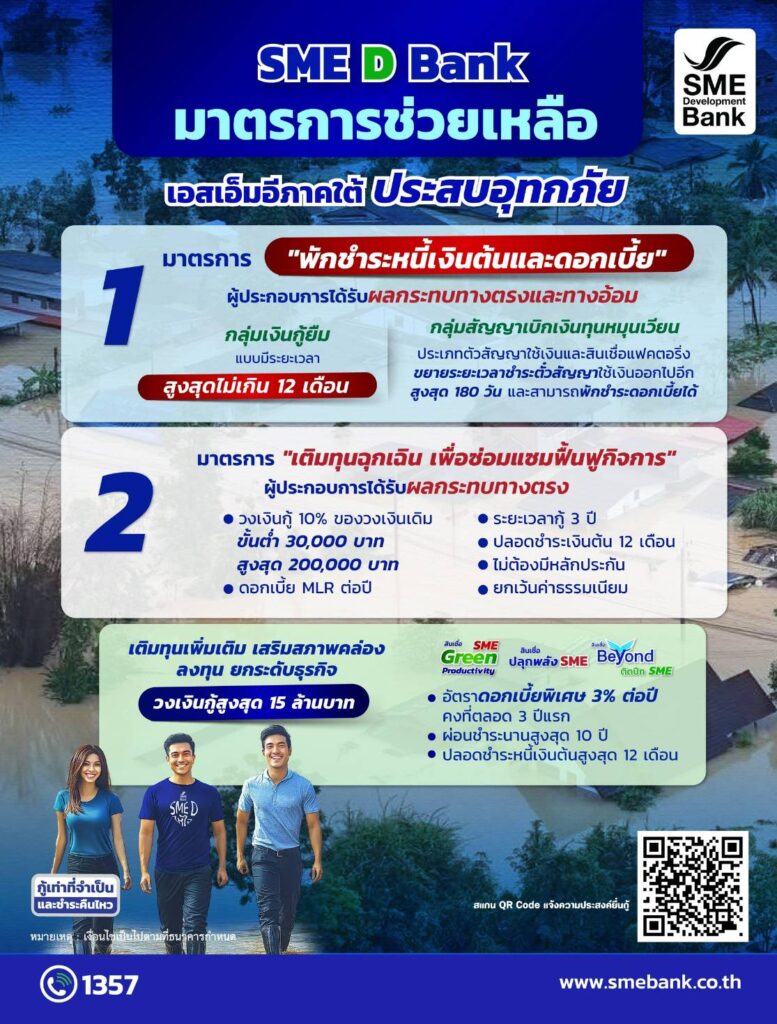SME D Bank เร่งช่วยผู้ประกอบการภาคใต้ พักหนี้–เติมทุนฉุกเฉิน