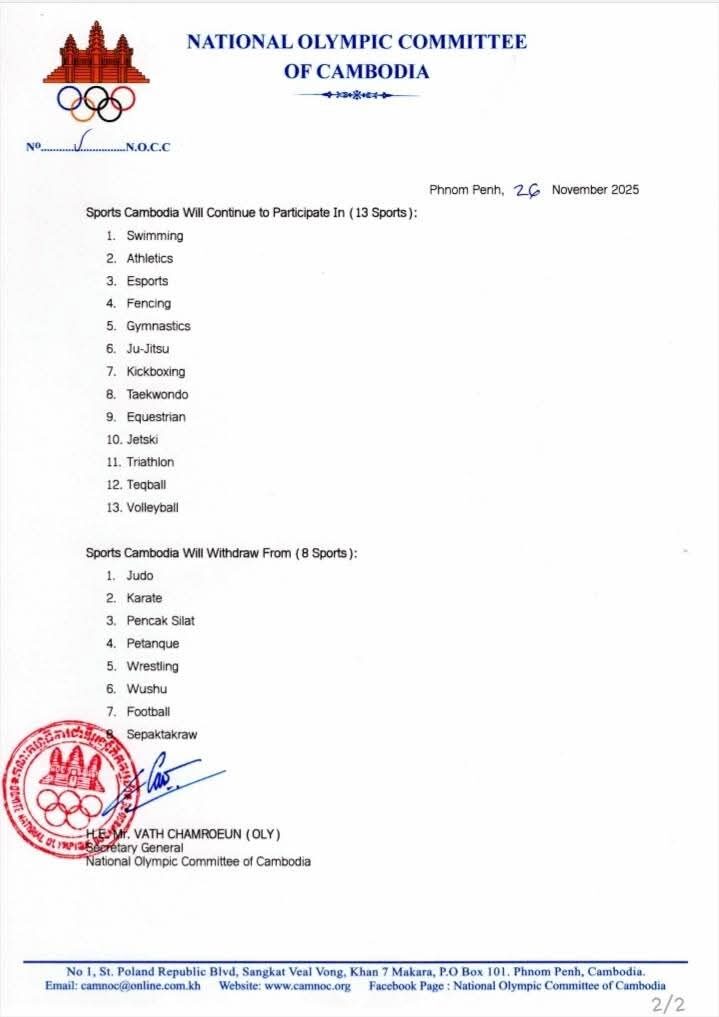กัมพูชาถอนตัว 8 กีฬาในซีเกมส์ 