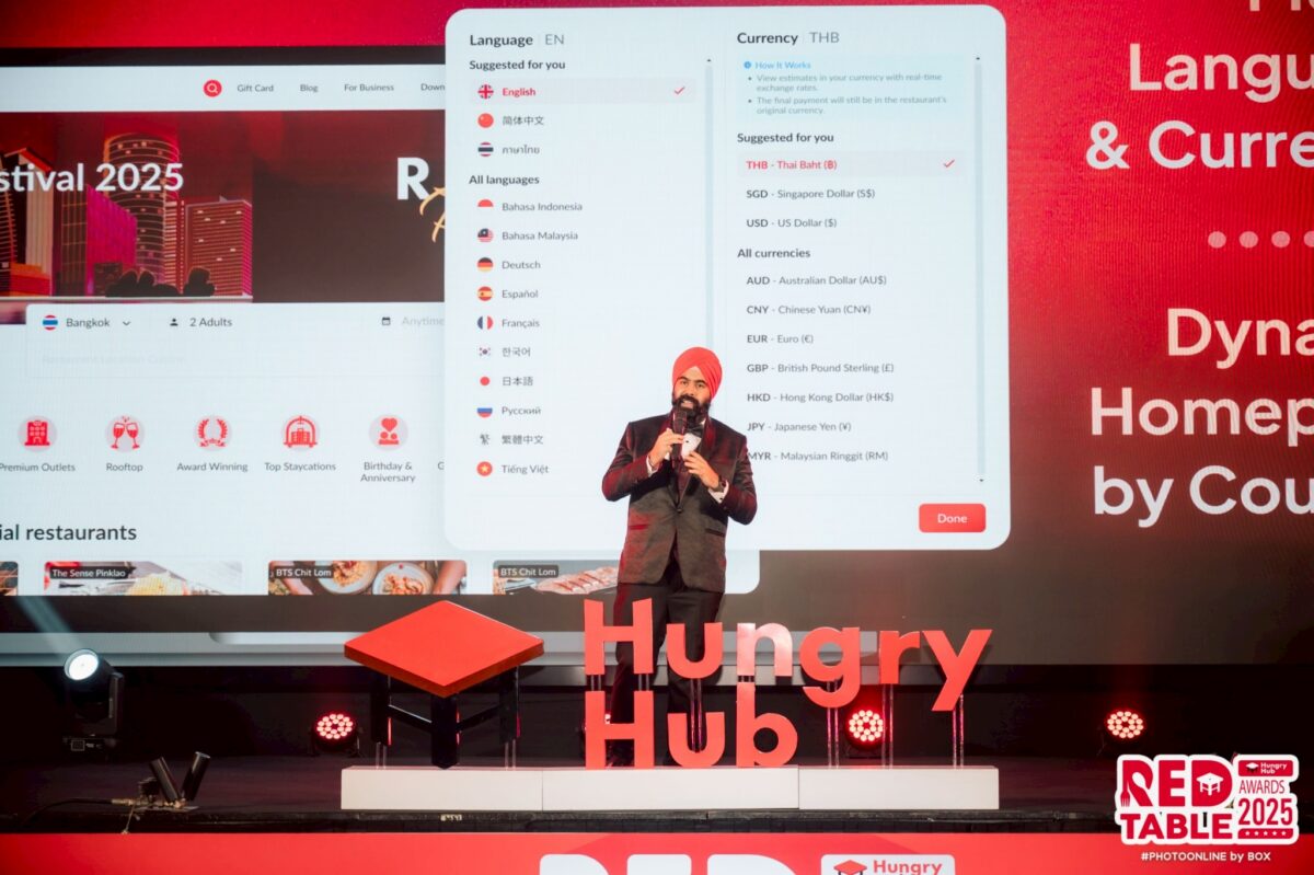 Hungry Hub ลงทุนเชิงรุก เล็งบุกตลาดมาเลเซีย เพิ่ม 2 ฟีเจอร์ ย้ำภาพ OTR วงการร้านอาหาร