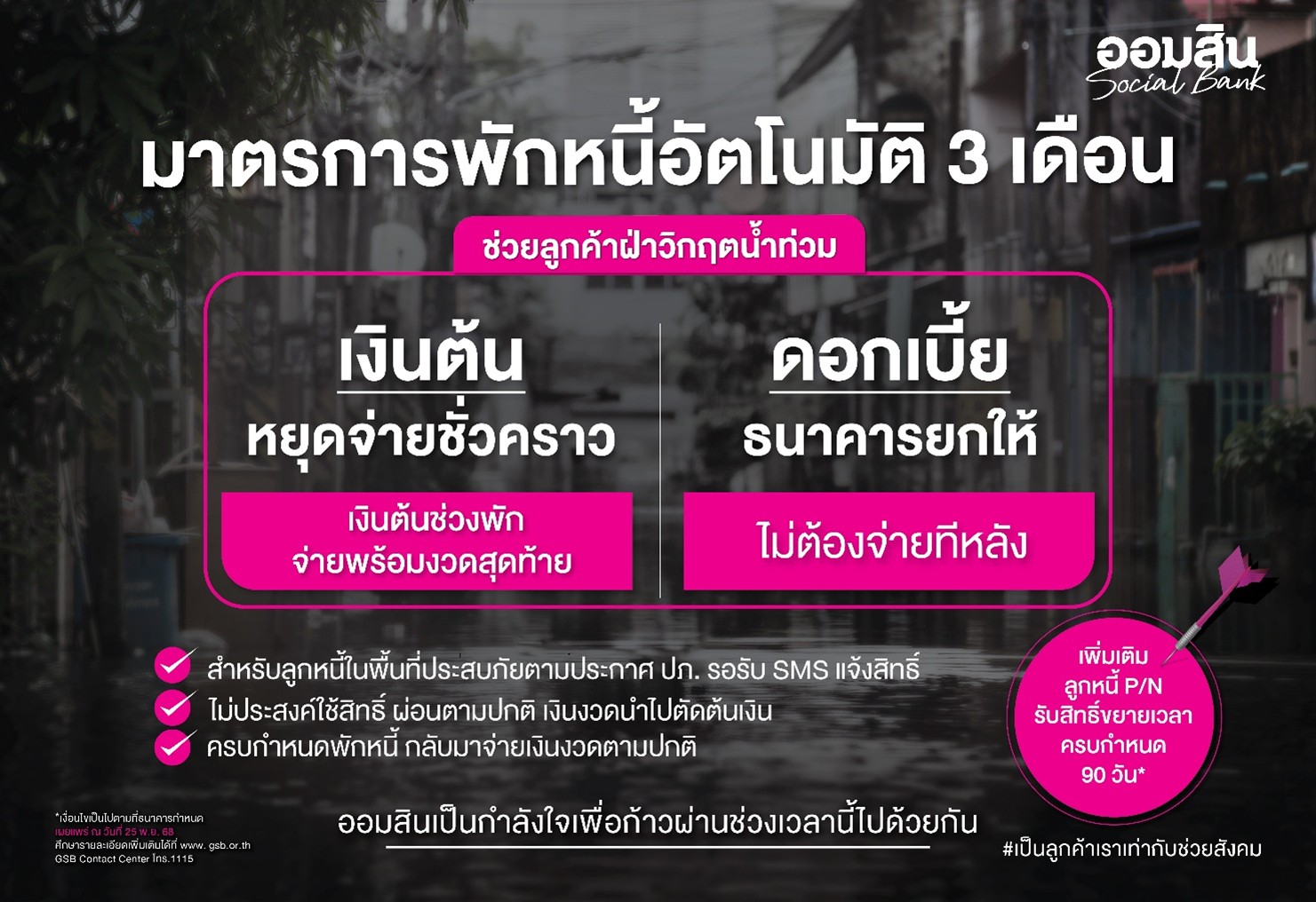 ออมสิน ช่วยลูกหนี้ฝ่าวิกฤตน้ำท่วม ให้พักหนี้อัตโนมัติ 3 เดือนสำหรับพื้นที่ตามประกาศ ปภ.