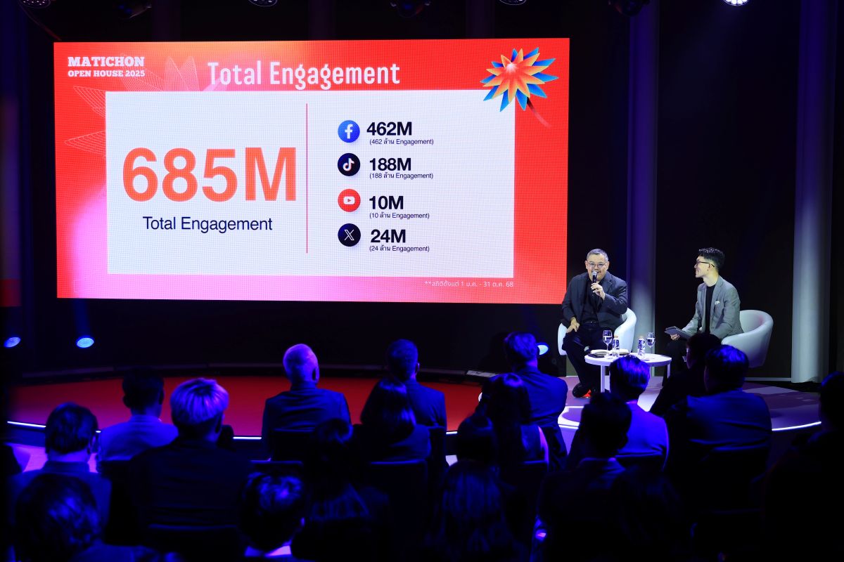มติชน เปิดยอดเอ็นเกจ 685 ล้าน “ปราปต์” ชู 3 โมเดลรายได้ใหม่ ปั้นอีคอมเมิร์ซ-ออนไลน์อวอร์ดเสริมแกร่ง