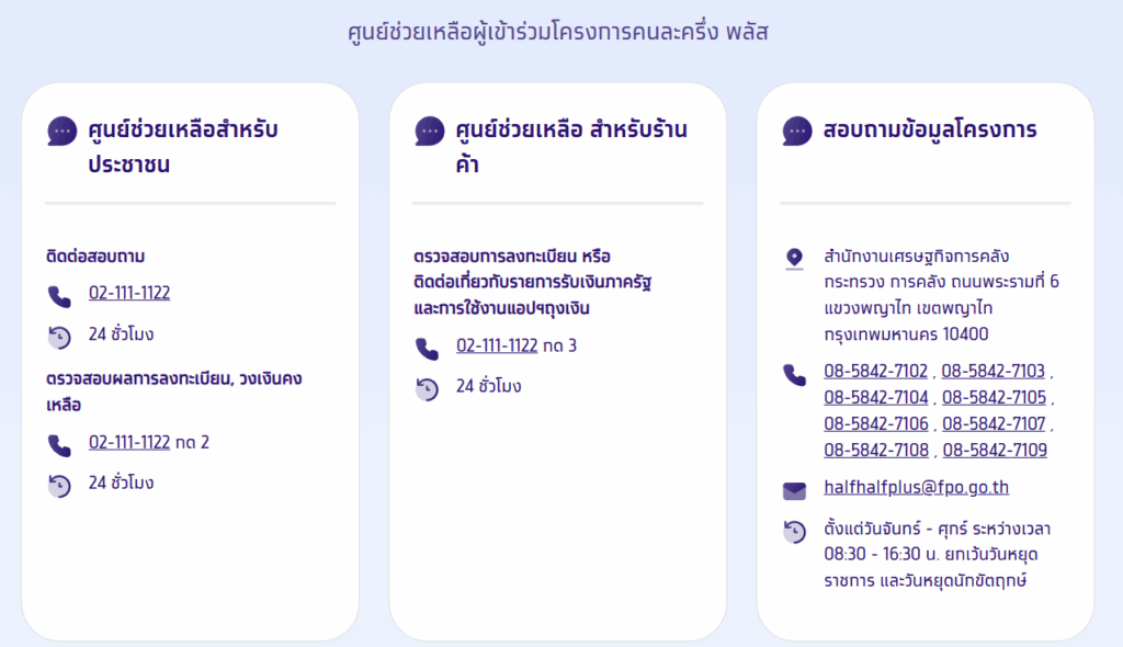 คนละครึ่งพลัส : ศูนย์ช่วยเหลือ