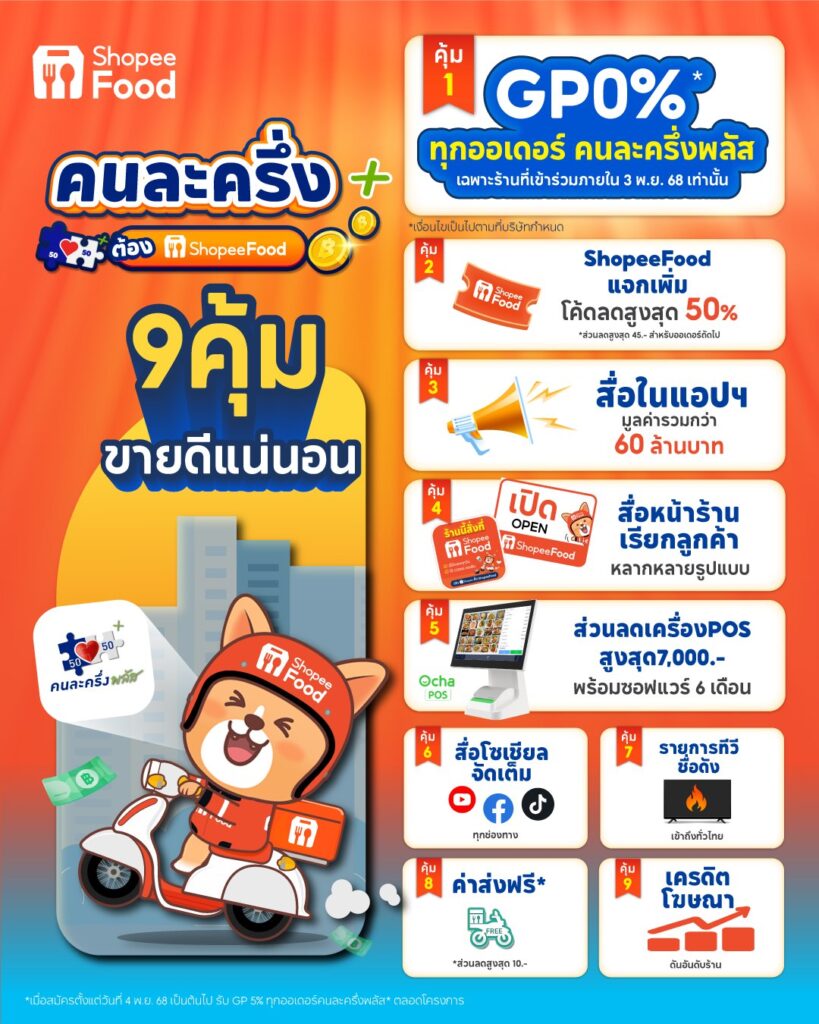 ShopeeFood